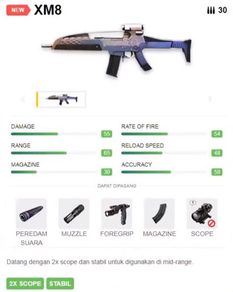 You can wait 6 minutes or discover other alternative resources. REVIEW Assault Rifle Terbaik Free Fire, XM8 vs Scar vs M4A1!