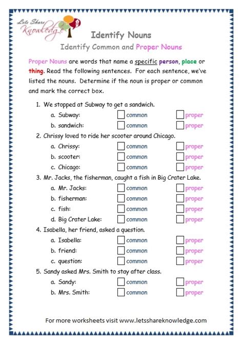 This is our proper and common nouns worksheet section. Grade 3 Grammar Topic 7: Proper Nouns Worksheets - Lets Share Knowledge