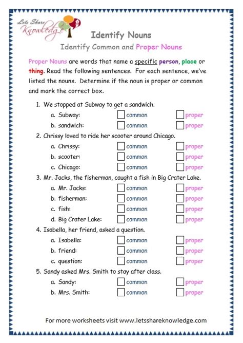 Students' ecosystems can be evaluated on the placement of each organism into the proper trophic level and on the labeling of how energy moves through the ecosystem. Grade 3 Grammar Topic 7: Proper Nouns Worksheets - Lets ...