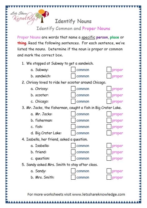 Collective nouns common noun common noun and proper noun worksheet proper noun. Grade 3 Grammar Topic 7: Proper Nouns Worksheets - Lets Share Knowledge