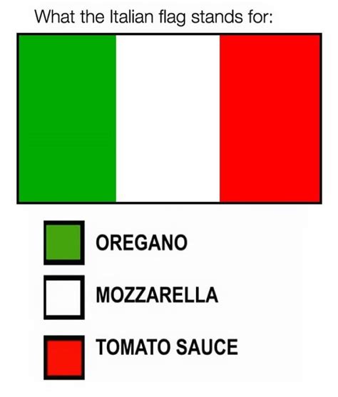 people hilariously explain the true meaning behind national flags funny italian jokes italian