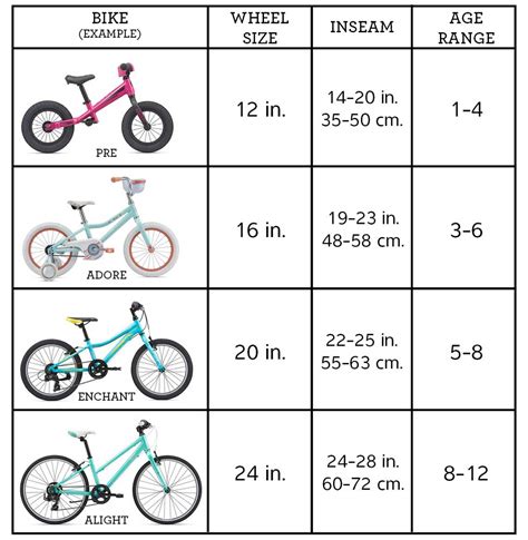 Bike Frame Size Chart Kids The Chart