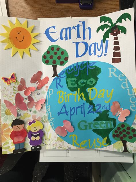 Pictures Of Earth Day Poster The Earth Images Revimageorg