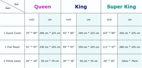 What Is The Dimensions Of A Queen Size Bed In Cm - Hanaposy