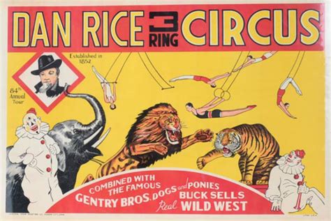 8 Legendary Circus Performers History Lists
