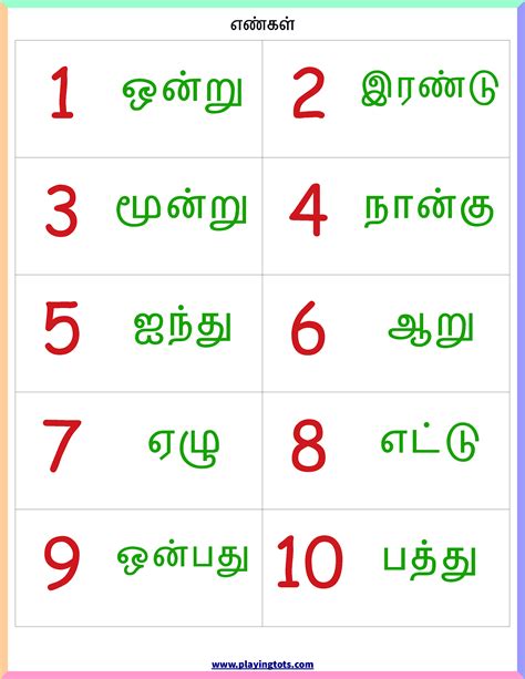 The tamil language is one of the ancient languages of the world.it is predominantly spoken by tamil people of tamil nadu and srilanka. எண்கள்-chart(6) keywords: free,printable,pdf,tamil,number ...