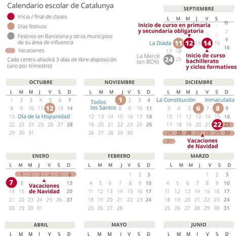 Barcelona Calendario Escolar 2021 Catalunya Calendar 2021