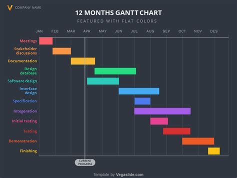 12 Months Gantt Chart With Flat Colors Powerpoint Template Vegaslide