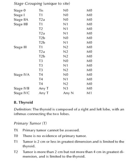 Dentistry And Medicine Tnm Staging Of Head And Neck Cancer And Neck