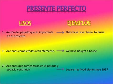Cual Es El Presente Perfecto En Ingles Ejemplos Ejemplo Interesante Site