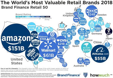 The Worlds Most Valuable Retail Brands 2018 Vivid Maps