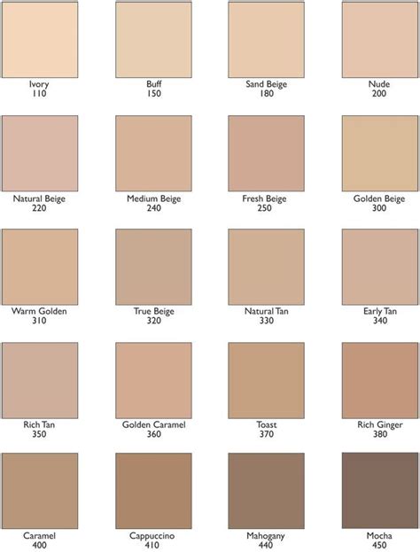Revlon Color Stay Foundation Color Chart I Think I Am Between Sand