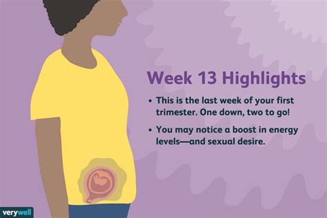 13 Weeks Pregnant Baby Development Symptoms And More