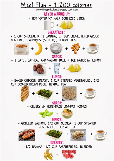 1500 Calorie Meal Plan Printable