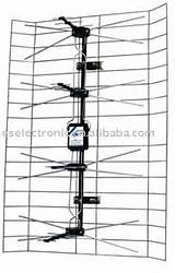 Uhf Yagi Antenna Suppliers Pictures