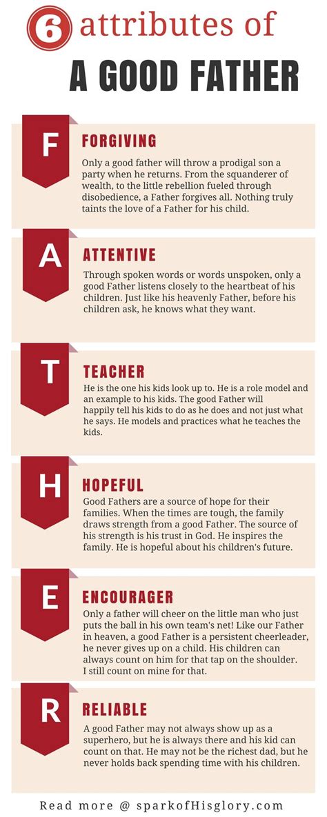 6 Attributes Of A Good Father Good Good Father Fatherhood Father Quotes