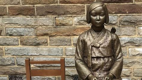 ‘comfort Women Statue Row Shows Absurdity Of 18c