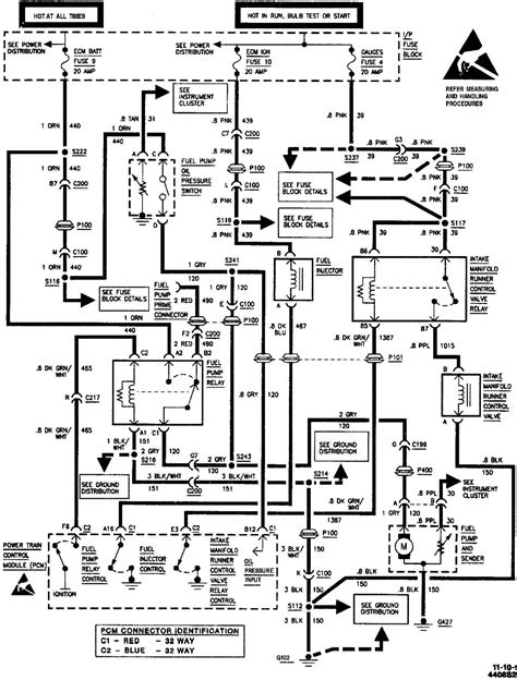 2000 Chevy S10 Pickup Wiring Diagram