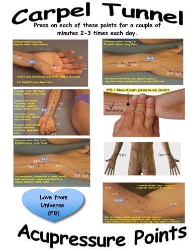 one of my dear friends has carpel tunnel here is my cheat sheet to help her deal with this