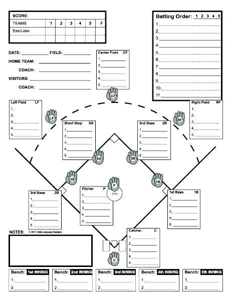 33 Printable Baseball Lineup Templates Free Download Artofit