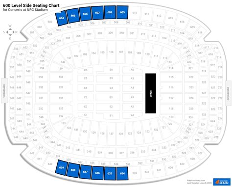 Nrg Stadium Seating For Concerts