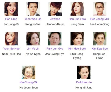 Watch and download dating in the kitchen with english sub in high quality. MARRIAGE NOT DATING (2014) korean drama - ASIA FAN INFO