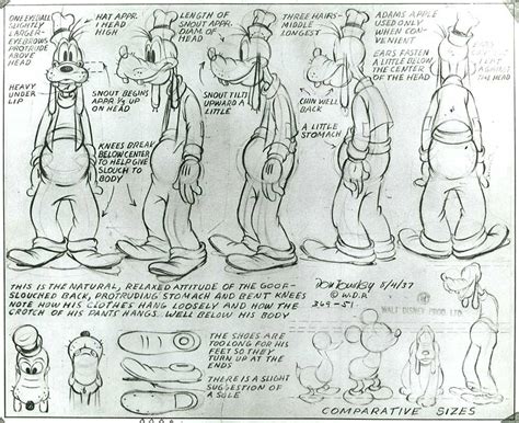 Goofy Model Sheets Traditional Animation