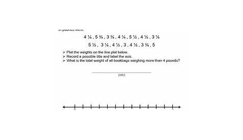 line plot questions 4th grade