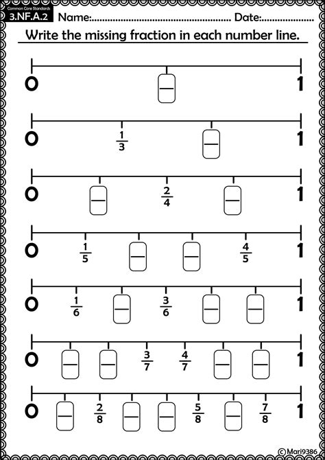 Fractions Unit For Third Grade 3rd Grade Fractions Number Line