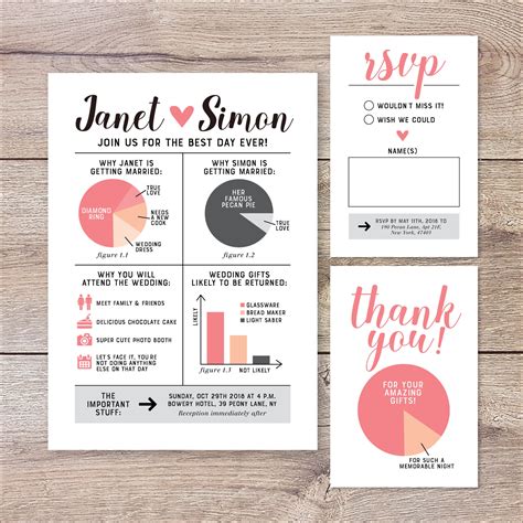 Funny Wedding Invitation Suite Template Infographic Wedding Etsy