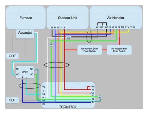I have a twg030 trane air handler and a xe1000 trane heat pump. Ac Unit Thermostat Wiring Diagram