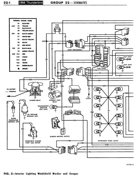 Dark green/orange 1996 ford thunderbird radio wiring diagram collection 1996 ford thunderbird radio wiring diagram from wwwish to properly read a electrical wiring diagram, one. 957 Thunderbird Radio Wiring Diagram - DIAGRAM Polaris Starter Solenoid Wiring Diagram - Black ...