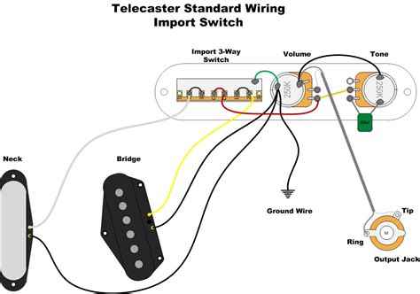 Fender Telecaster Custom Wiring Diagram Circuit Diagram
