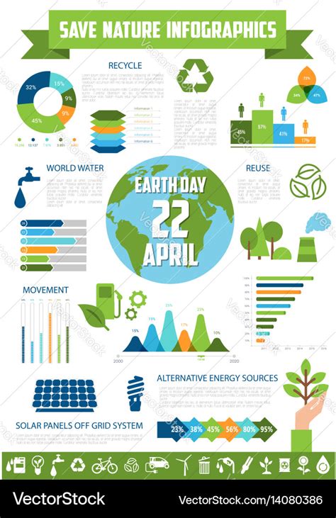 Save Nature Infographic For Earth Day Design Vector Image