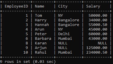 Ligatura A Picta Incert Sql Server Delete All Records From Table Picior