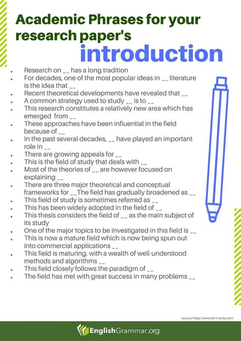 Academic Phrases For Your Research Papers Introduction In 2022