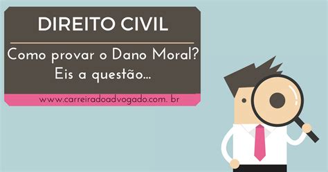 Dano Moral No Código Civil
