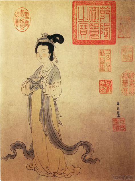 Image Of Women In Ancient Chinese Painting Chinese Painting Ancient