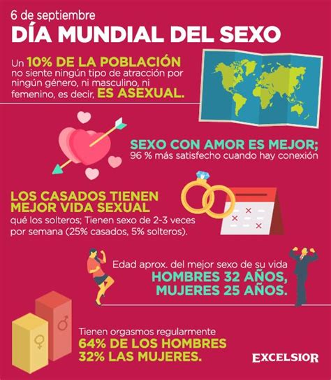 Hoy es el Día Mundial del Sexo A celebrar se ha dicho Alternativo