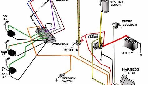 wiring diagram mercruiser 5.7
