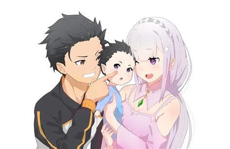 Re Zero Subaru And Emilia I Would Like You To Leave A Comment Telling