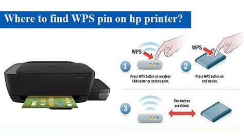 Where Do I Find Wps Pin To Setup Printer Geek Support