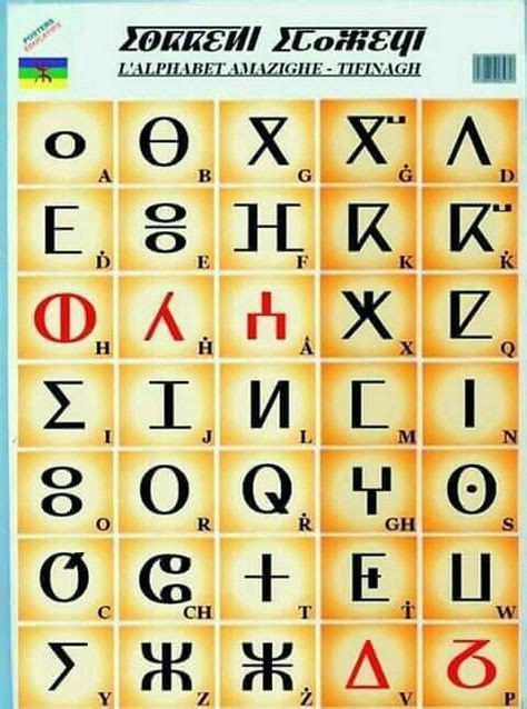 12 Idées De Alphabet Amazigh Alphabet Amazigh Alphabet Alphabet Kabyle