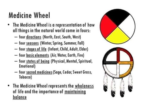 Pin By J Narcomey On Interesting Medicine Wheel Native American