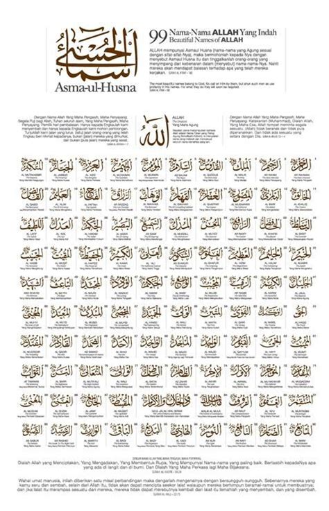 These pictures of this page are about:makna nama 99 allah. 99 Nama Allah (Pengertian dan fadhilatnya) Hari ini ingin ...
