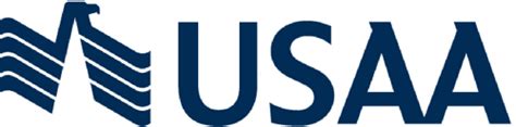 Usaa Bank Review 2022