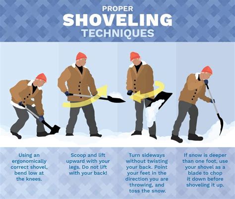 Winter Proper Shoveling Techniques