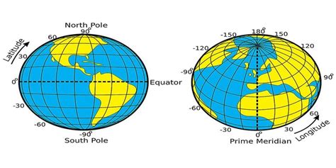 Latitude And Longitude Globe Practice Worksheets Latitude And