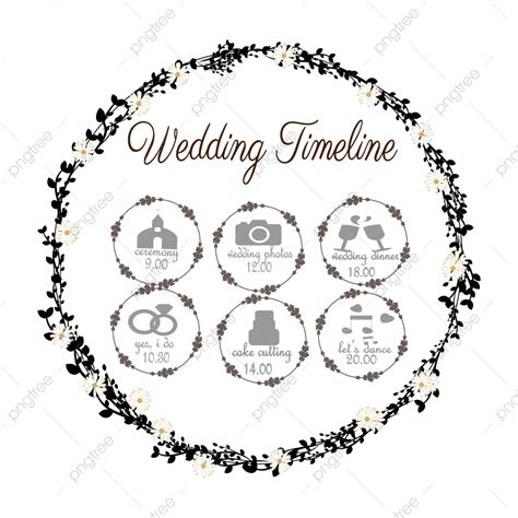 Wedding Timeline Template 5 Frame Wedding Invitation Png And Vector