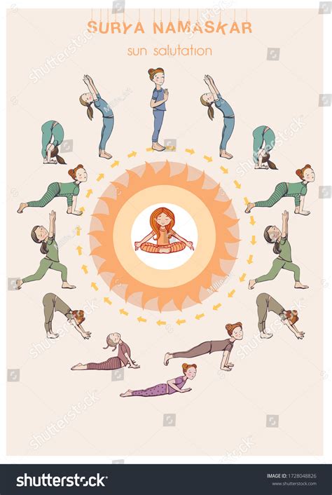 Kids Yoga Pose Poster Surya Namaskar Vetor Stock Livre De Direitos